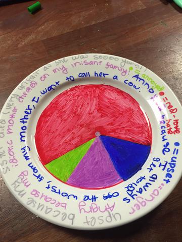 Feelings cake, worry dolls, angry tiles, memory jars & resource pots